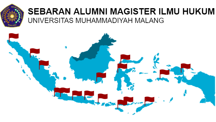 Sebaran Alumni Magister Ilmu Hukum